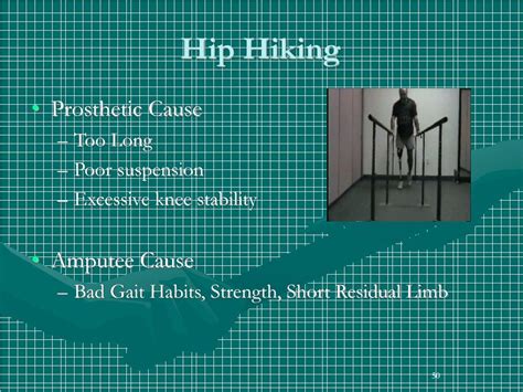 hip drop test|hip hiking gait causes.